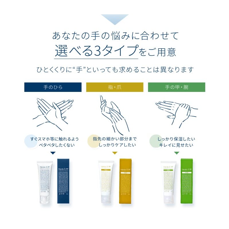 YUZU Hands AP.P. Hand Cream, Fragrant, Yuzu Scent, Non-Cling, Smooth,