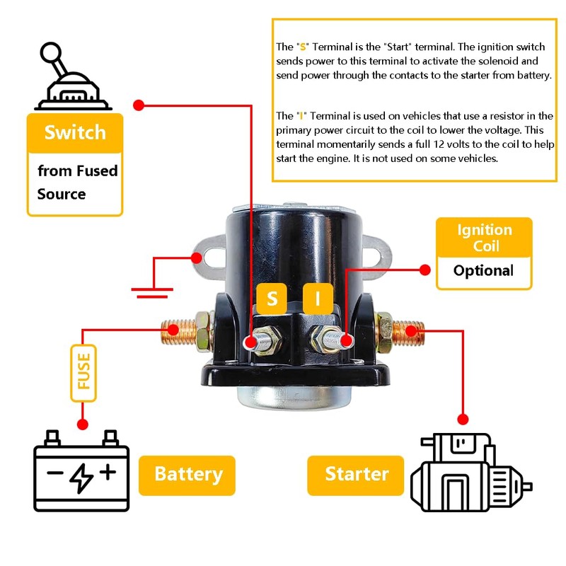 12V 4-Terminal Starter Solenoid Relay SS581 | Fit for Jeep