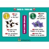 Fun Card English THERE IS/THERE ARE (grammar and vocabulary flashcards