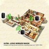 SK Depot® Ultra-Long Wireless Range Waterproof Wireless Doorbell Chime Kit