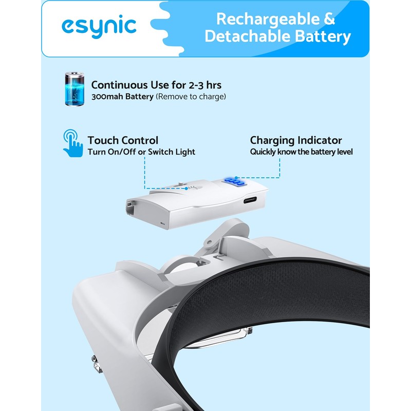 eSynic Comfort Fit Head Magnifier 1.5X-14.5X with LED Light &