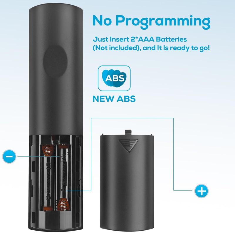 Universal Replacement Remote for Apple TV 4K & HD (All
