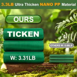 Sumfox Thicken Garden Netting Plant Covers 6.6 x 33 Ft Insect Netting for Garden Mesh Netting Nano PP for Vegetable Fruits Reusable Plants Netting Covers Protect Plants from Insects Birds, Green