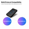 915Mhz RF UHFRFID Smart Contactless ReaderWriter Smart USB Interface Identification