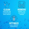 Sani-System Liquid Sanitizer Concentrate. The Industry's Only EPA Registered &
