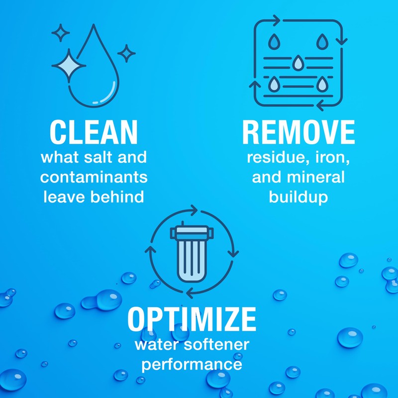 Sani-System Liquid Sanitizer Concentrate. The Industry's Only EPA Registered &