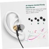 LABRIMP Headphones Ergonomic in Ear Noise Canceling Earphones with Wired