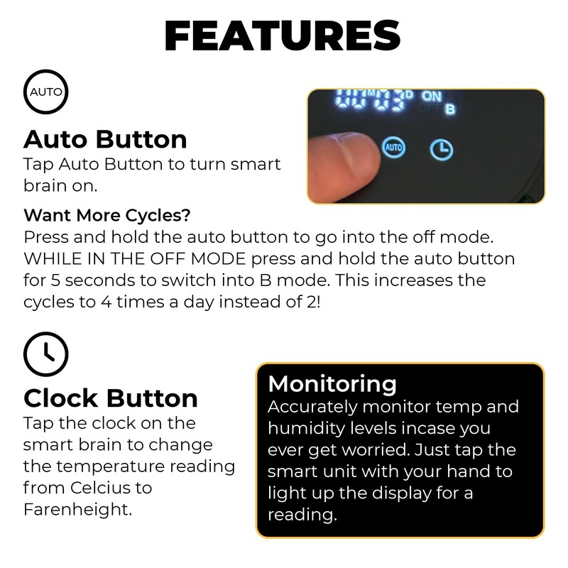 Cure Lids Controller Brain - Exchanges Fresh Air Automatically for