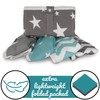 Changing Mat Baby Changing Mat Baby Changing Blanket Pad for