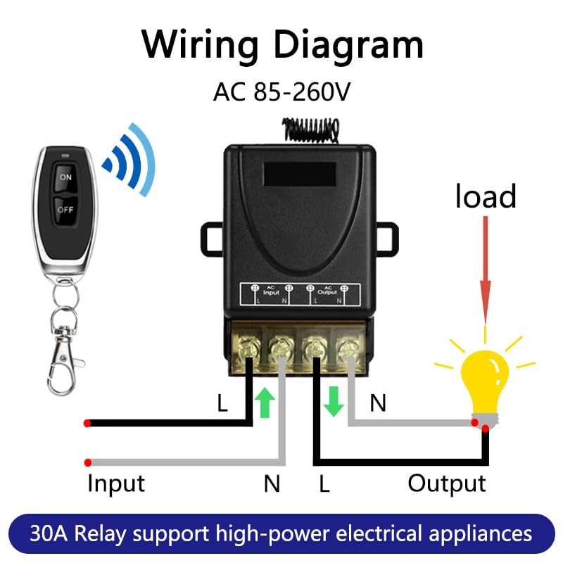 Frotlvm Wireless RF Remote Control Switch 30A AC 110V/120V/240V Relay