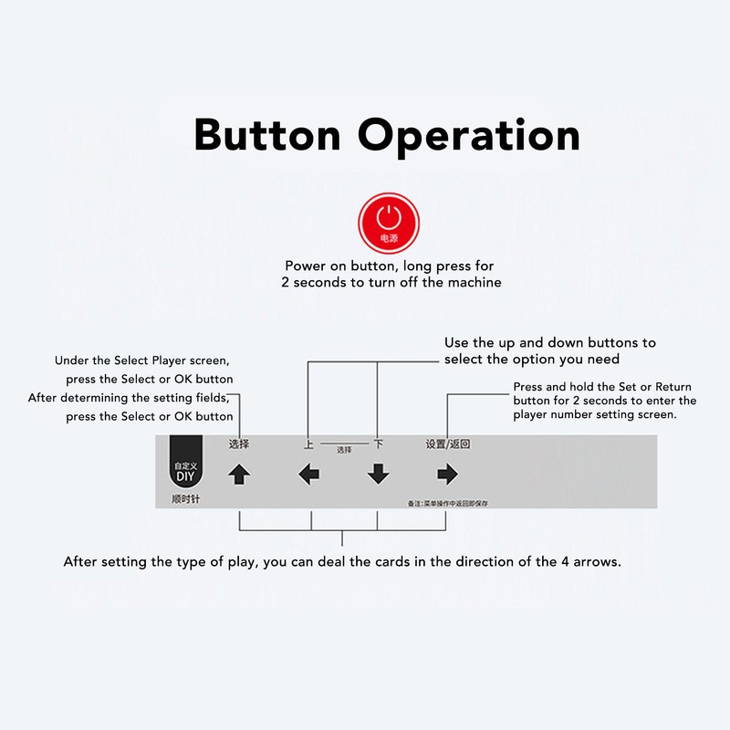 Playing Card Machine Smart Mini Automatic Deck Shuffler Electric Card