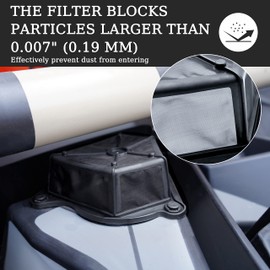 SAUTVS Air Intake Pre-Filter for Can-Am Maverick X3, Black Plastic Air Intake Pre Filter Kit for Can Am Maverick X3 Max Turbo Accessories (1PC, Replace #715004266)