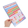Operitacx 8pcs Mathematics Study Poster Large Math Poster Educational Math
