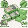 6-Piece Travel Packing Cubes for Luggage Organization – Waterproof Zippered