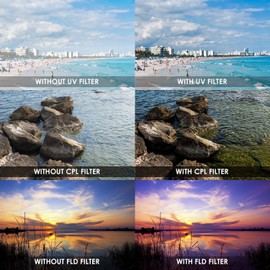 for Canon PowerShot G7 X Mark II Deluxe Lens Kit Includes Lens Filter Adapter Includes: 7pc 49mm Filter Set + 49mm Wide Angle and Telephoto Lens