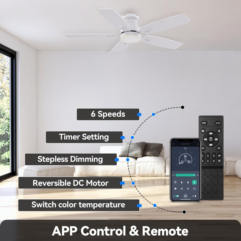 SUNMORY 42" Ceiling Fans with Lights and Remote/APP Control, Low