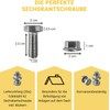 Hexagonal screw set M10 including nut, stainless steel A2-70, 20