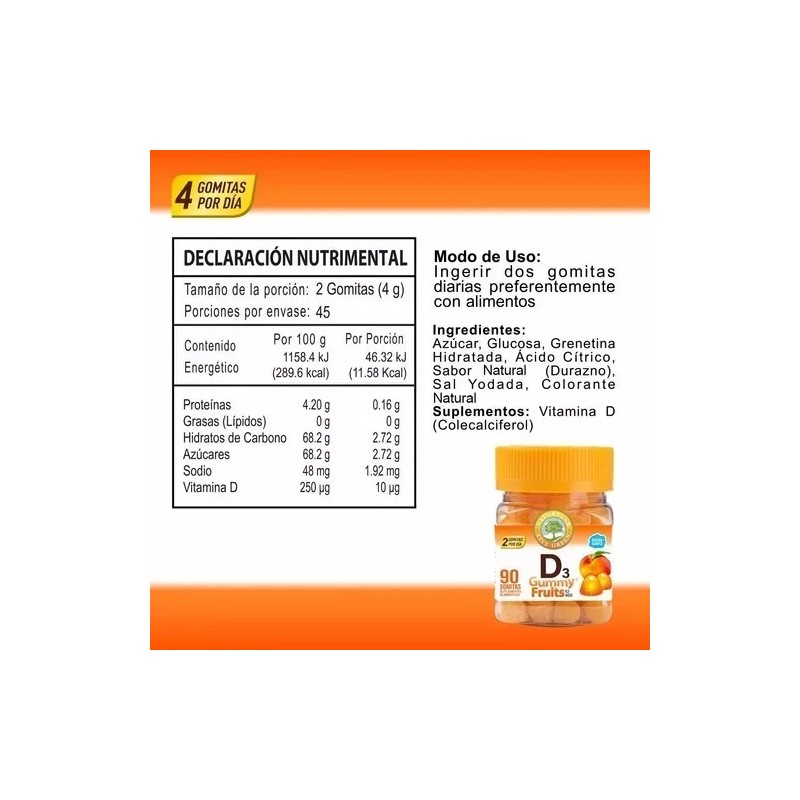 Naturelab Vitamina D3 90 Gomitas Sfn