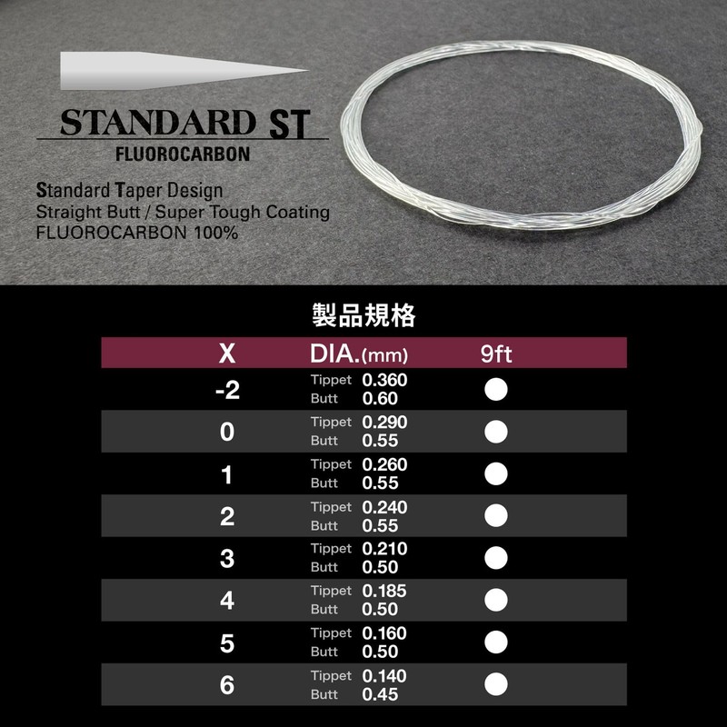 VARIVAS Tapered Leader Standard ST Fluoro 9ft 5X