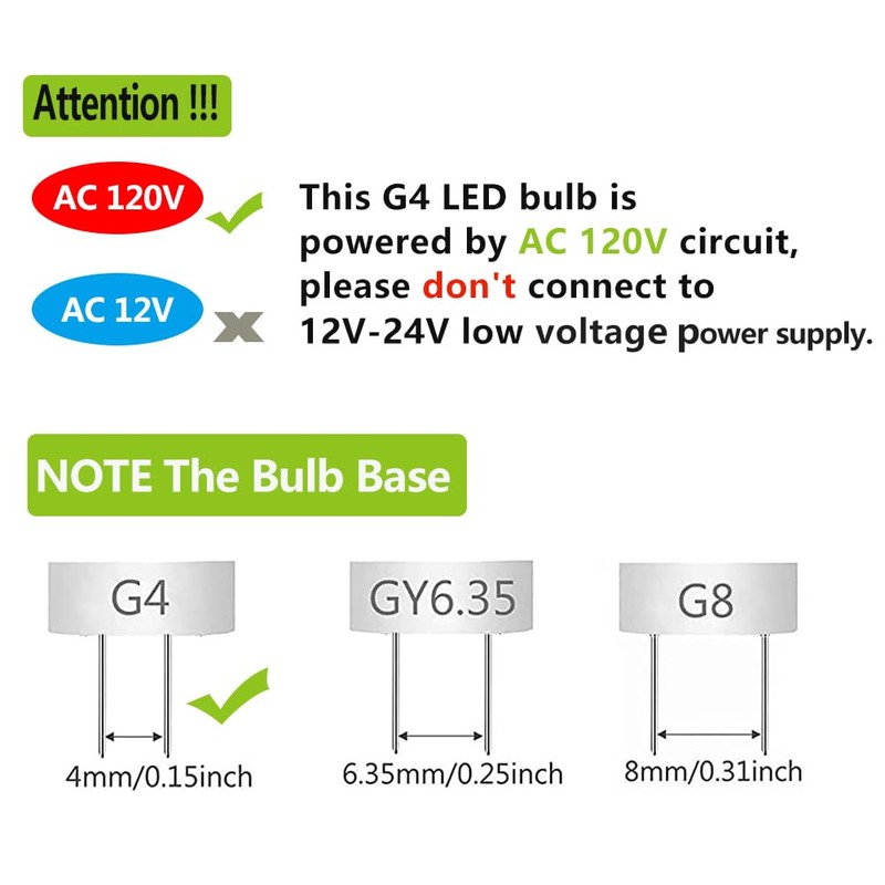 SZHZS G4 LED Bulb 120V Bi-Pin Base, 3W White 6000K,