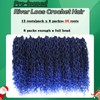 8 Packs Blue Goddess Faux Locs Crochet Hair for Black