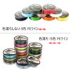 Hercules 8-Strand Braided Polyethylene Fishing Line, Long Cast, High Strength/Sensitivity,