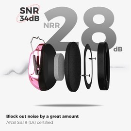 ProCase Noise Reduction Ear Muffs, Sound Proof Ear Protection, NRR 28dB Noise Cancelling Headphones for Adults Kids Autism, Hearing Protection for Shooting Gun Range Mowing -Metalic Pink