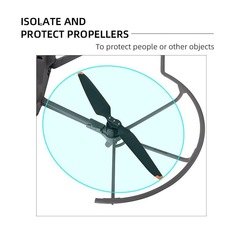 Propeller Guards for Mavic 4 Pro