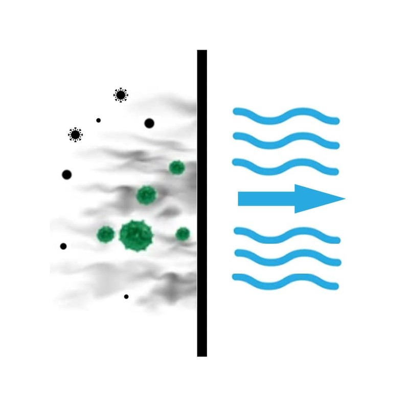 2 x Odor Control Activated Carbon Charcoal Cut-to-fit Replacement filter