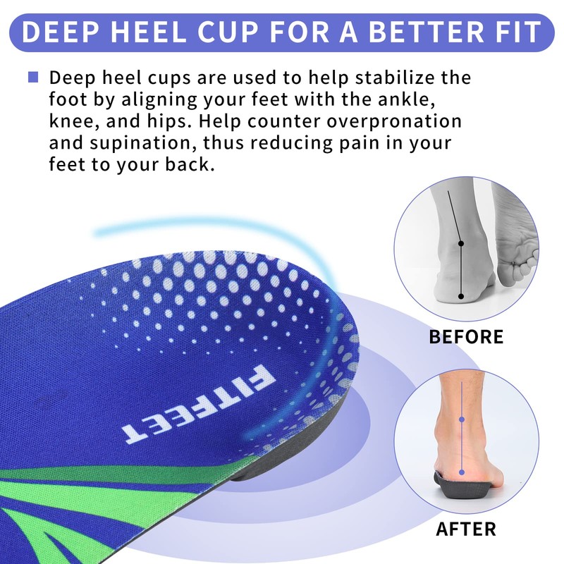 FitFeet High Arch Support Insoles，3/4 Length Orthotic Foot Inserts