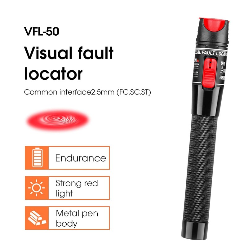 Xunsomten - Fiber Optic Cable Troubleshoot Kit, Testing Both Singlemode