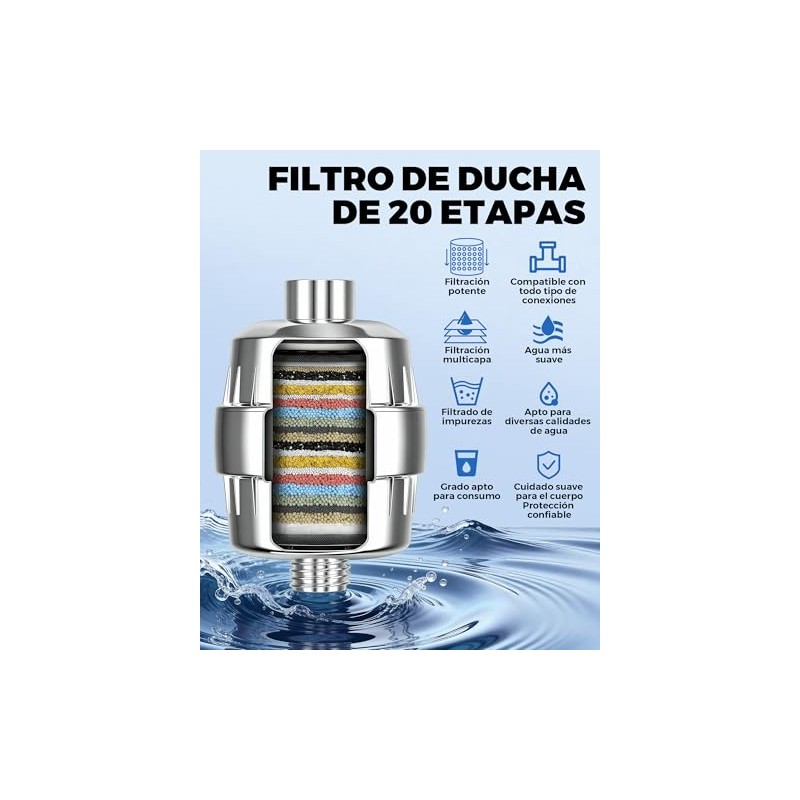 ANBIUX Purificador Agua Ducha 20 Etapas Cromado 3 Cartuchos Recambiables