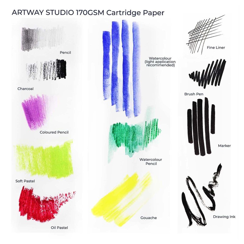 Artway Studio Spiral Bound Sketch Book Acid Free Drawing Paper