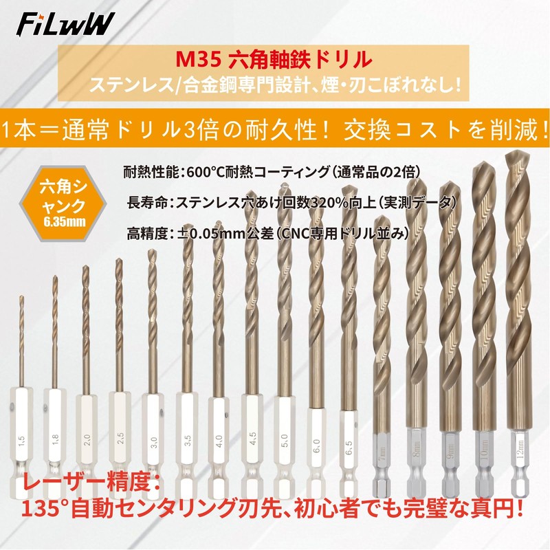 FiLwW Hexagonal Shaft Ironwork Drill 4-piece Set, 0.26 inch (6.5