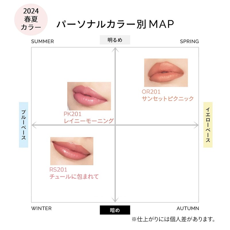 Makiage PK201 Dramatic Essence Rouge PK201 Limited-Color Lipstick, Lip Gloss,