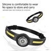 Outdoor LED Headlamp USB Charging 270 Degree COB Floodlight IPX4