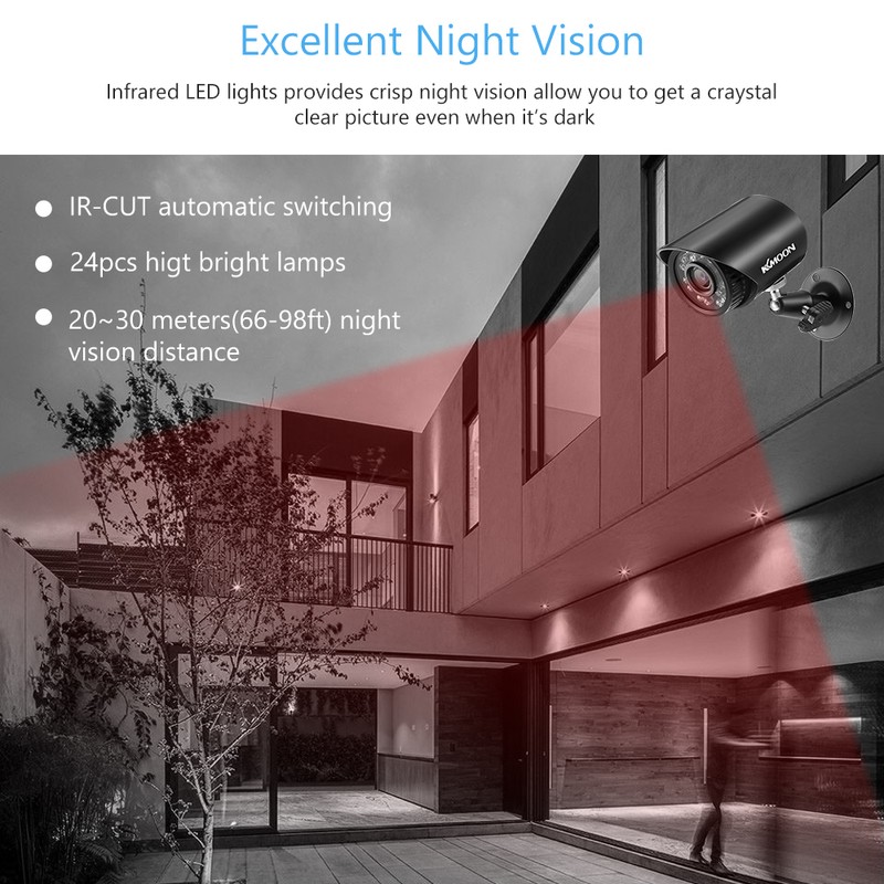 2MP Analog Security Camera Full High Definition 1080P 4-in-1 (TVI/AHD/CVI/CVBS)