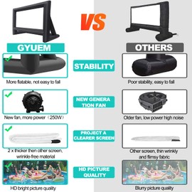 GYUEM 22 feet Projector Screen - Inflatable Outdoor and Indoor Theater Movie Screens - Includes Rope, Blower,Tent Stakes - Great for Outdoor Party Backyard Pool Fun