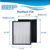 HQRP 2-Pack Filter Kit Compatible with Alexapure Breeze 3049 AP-B102