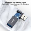 Leehitech USB 3.2 Adapter 90 Degree USB A Male to
