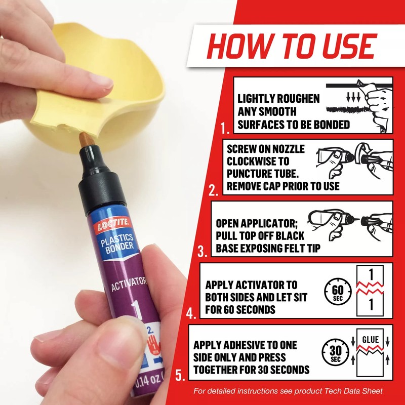 Loctite Plastics Bonder Bonding System, 2 Gram & 4 Gram
