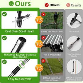 CB Stardust Stand-up Weeding Tool with Long Handle and 4-Claw Steel Head Design; Easily removes Weeds Without Bending, Pulling, or Kneeling.