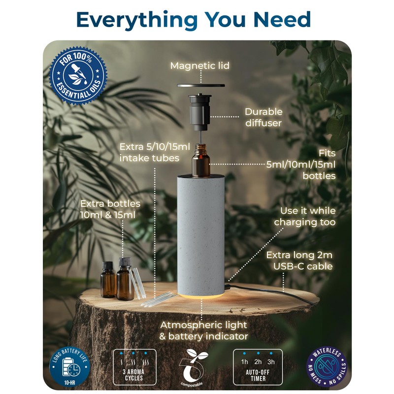Cooper Bliss Waterless Diffuser for Essential Oils, Pure Aroma Zero