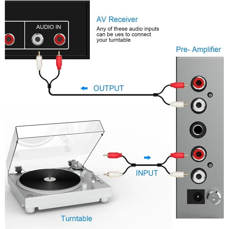 Digitnow Phono Turntable Preamp- Mini Electronic Audio Stereo Phonograph Preamplifier