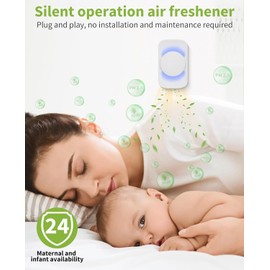 ySky Plug In Air Purifier for Home (1 pack), Negative Ion Air purifier