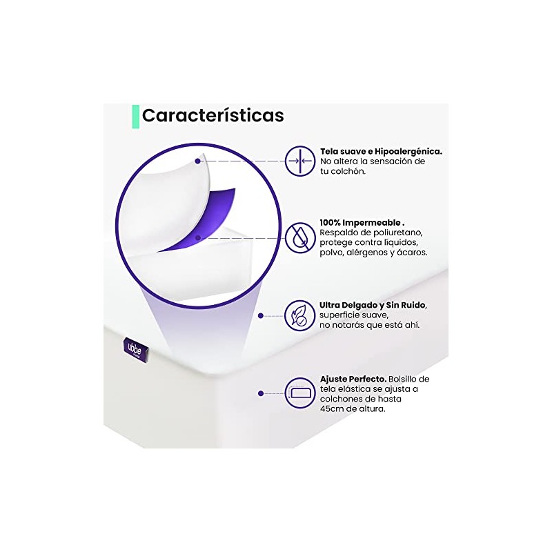Linenspa - Protector de Colchón Individual Impermeable - Tela Suave