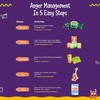 Colourful Anger Management Box for Kids - Educational Toys with