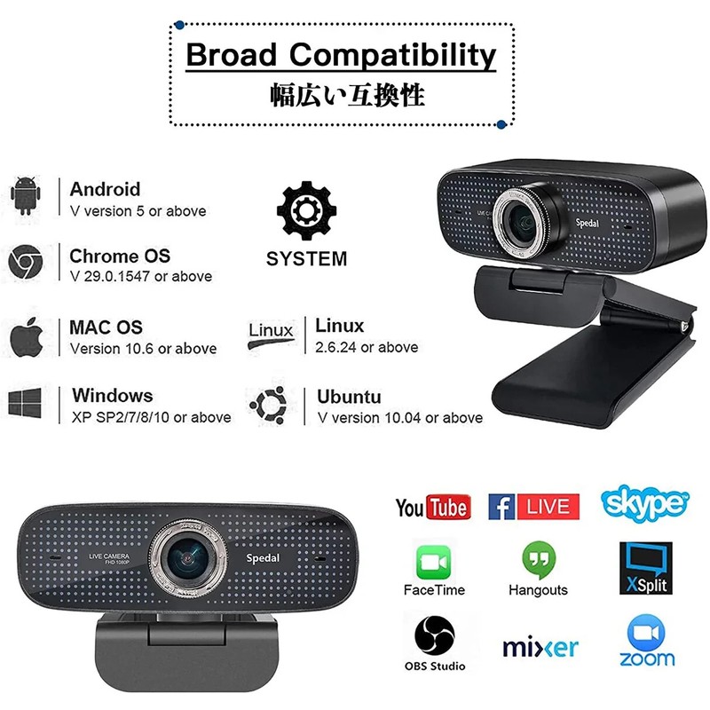 Spedal 922 Stream Webcam 1080p Dual Microphones