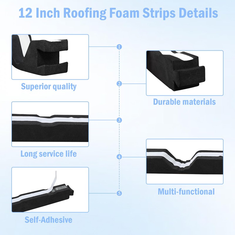 Sthovd 12 Inch Outside Classic Rib Profile Foam Closure Strips