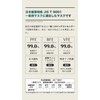 Invigorating Comfortable Mask, Non-woven Mask, Japanese Mechanism Certified, Prevents Ear